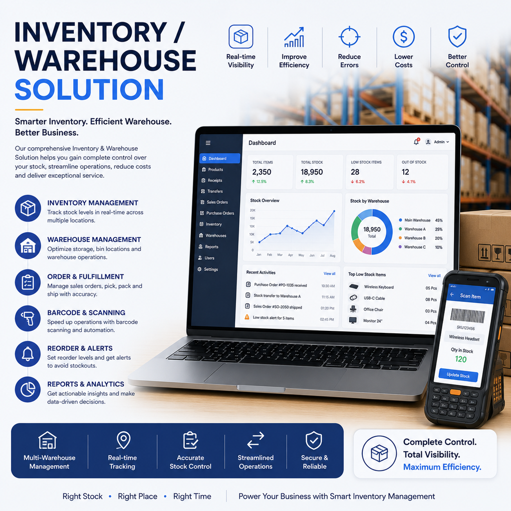 Inventory & Warehouse Solutions